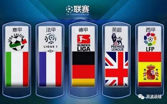 以应对即将